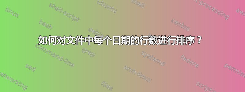 如何对文件中每个日期的行数进行排序？