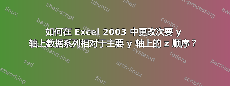 如何在 Excel 2003 中更改次要 y 轴上数据系列相对于主要 y 轴上的 z 顺序？