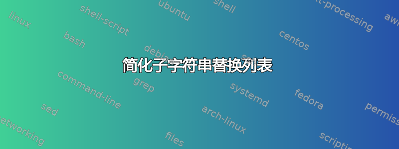 简化子字符串替换列表