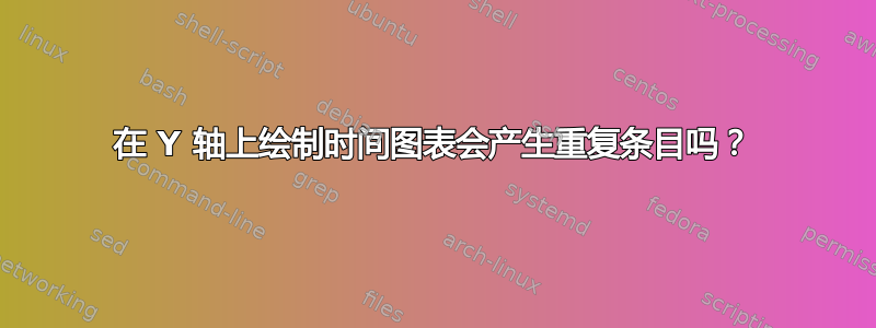 在 Y 轴上绘制时间图表会产生重复条目吗？