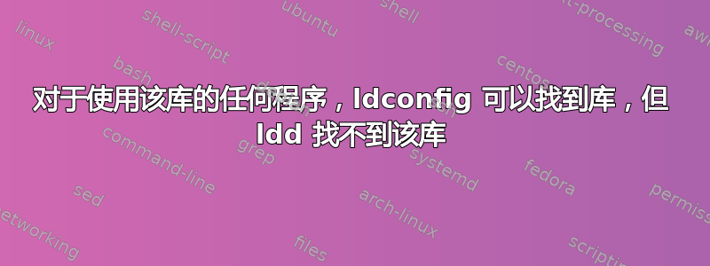 对于使用该库的任何程序，ldconfig 可以找到库，但 ldd 找不到该库