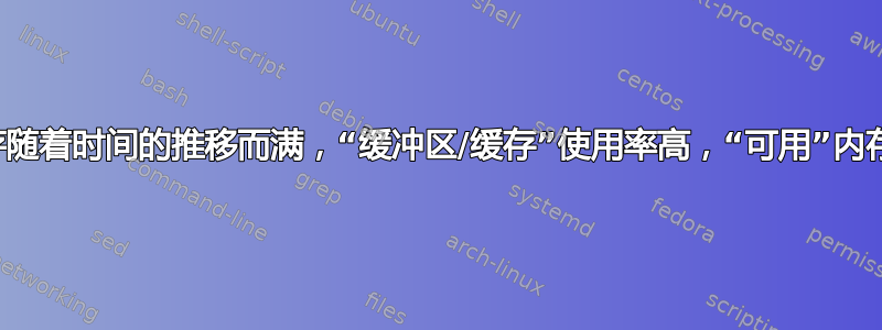 内存随着时间的推移而满，“缓冲区/缓存”使用率高，“可用”内存低