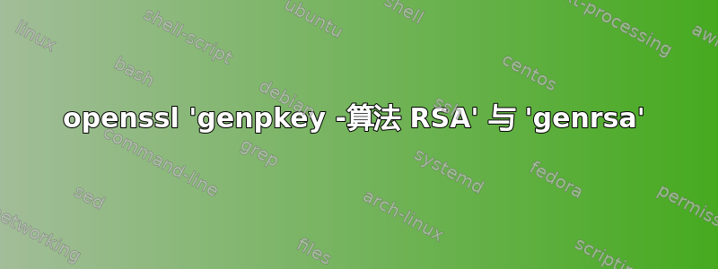 openssl 'genpkey -算法 RSA' 与 'genrsa'