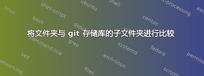 将文件夹与 git 存储库的子文件夹进行比较