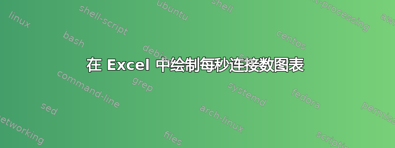 在 Excel 中绘制每秒连接数图表