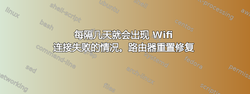 每隔几天就会出现 Wifi 连接失败的情况。路由器重置修复