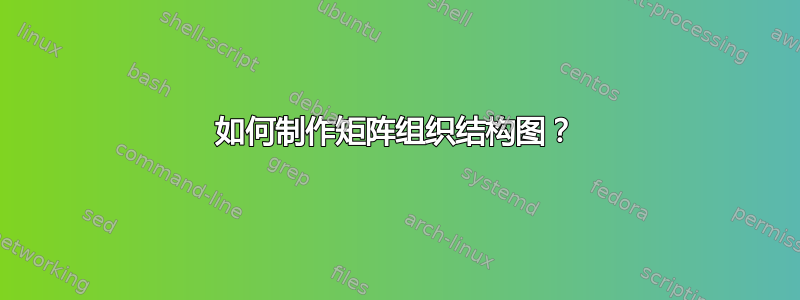 如何制作矩阵组织结构图？