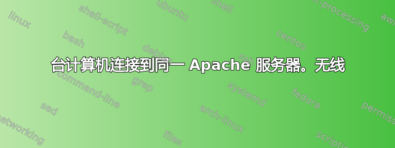 2 台计算机连接到同一 Apache 服务器。无线