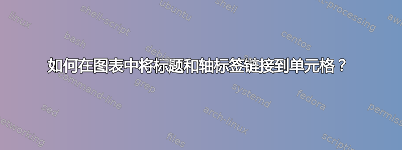 如何在图表中将标题和轴标签链接到单元格？