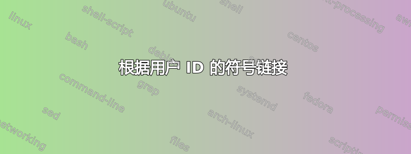 根据用户 ID 的符号链接