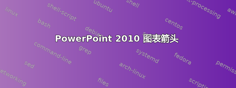 PowerPoint 2010 图表箭头