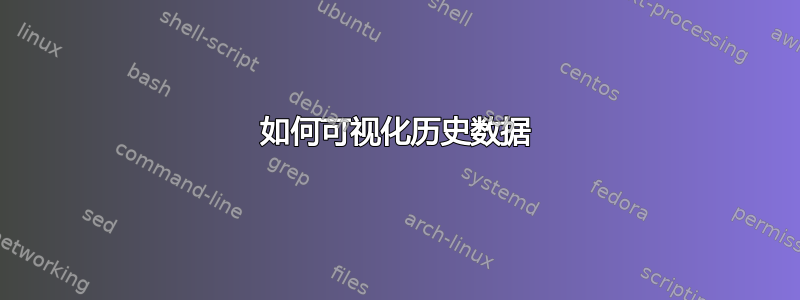 如何可视化历史数据