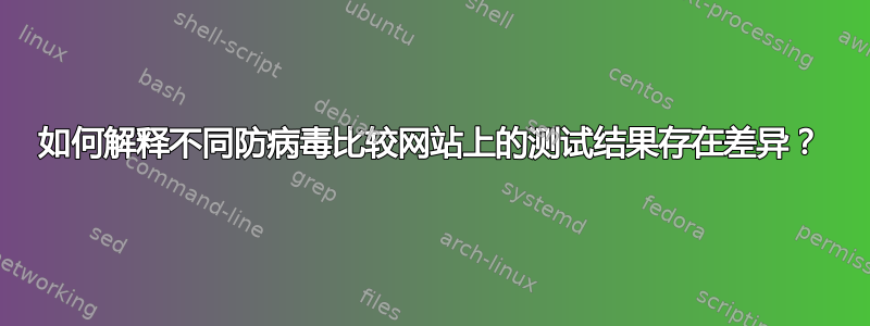 如何解释不同防病毒比较网站上的测试结果存在差异？