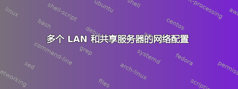 多个 LAN 和共享服务器的网络配置