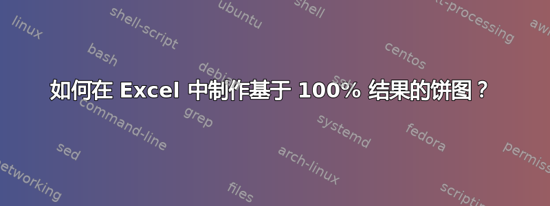 如何在 Excel 中制作基于 100% 结果的饼图？