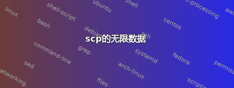 scp的无限数据