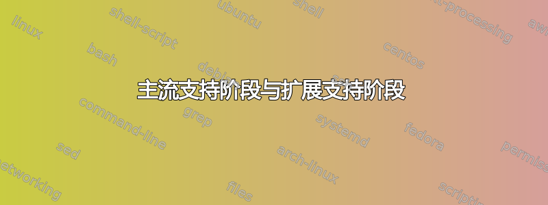 主流支持阶段与扩展支持阶段