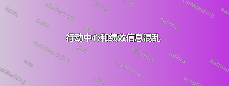 行动中心和绩效信息混乱