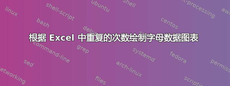 根据 Excel 中重复的次数绘制字母数据图表