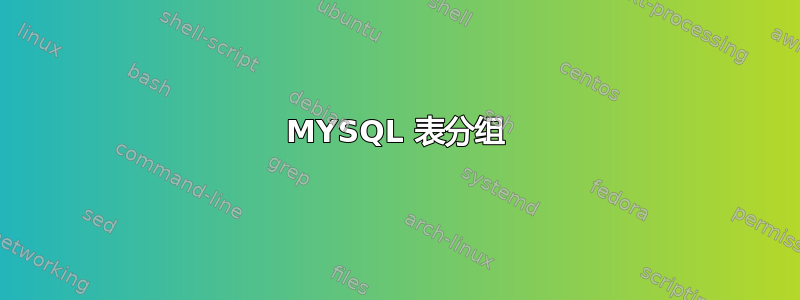 MYSQL 表分组