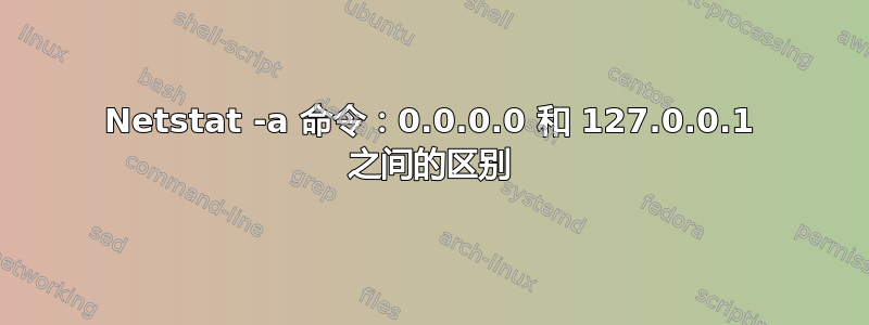 Netstat -a 命令：0.0.0.0 和 127.0.0.1 之间的区别