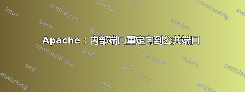 Apache：内部端口重定向到公共端口