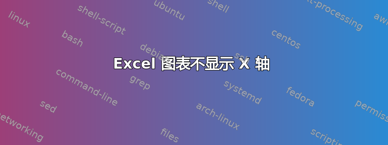 Excel 图表不显示 X 轴