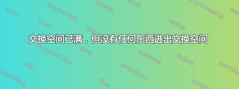 交换空间已满，但没有任何东西进出交换空间