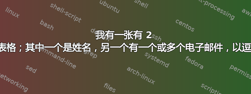 我有一张有 2 个列的表格；其中一个是姓名，另一个有一个或多个电子邮件，以逗号分隔