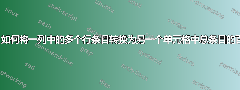 Excel：如何将一列中的多个行条目转换为另一个单元格中总条目的百分比？