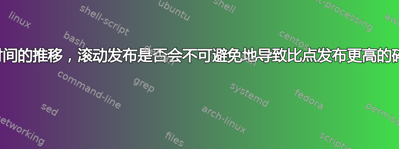 随着时间的推移，滚动发布是否会不可避免地导致比点发布更高的碎片？ 