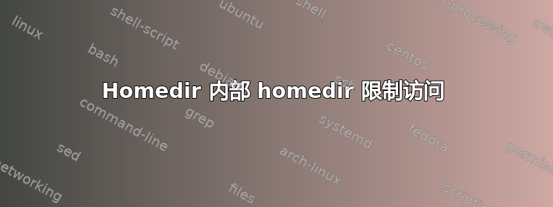 Homedir 内部 homedir 限制访问