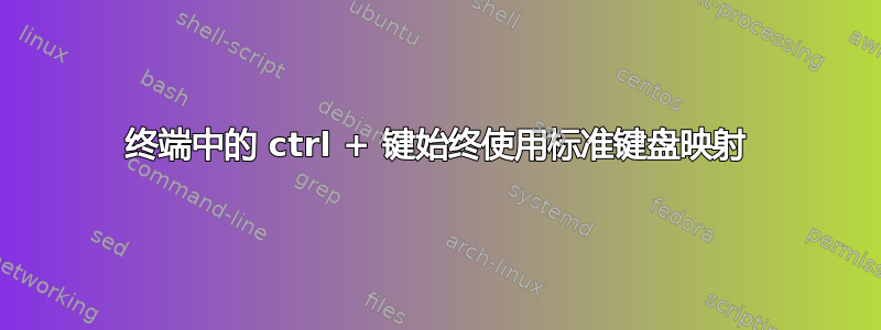 终端中的 ctrl + 键始终使用标准键盘映射