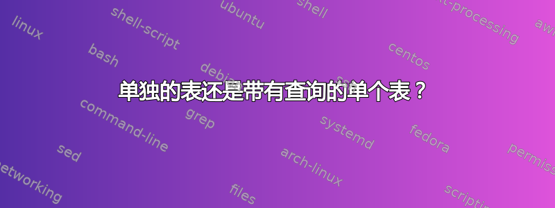 单独的表还是带有查询的单个表？