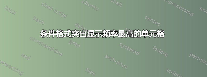 条件格式突出显示频率最高的单元格