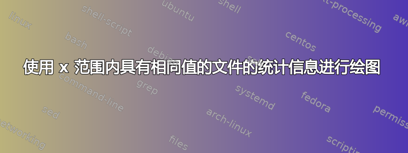 使用 x 范围内具有相同值的文件的统计信息进行绘图