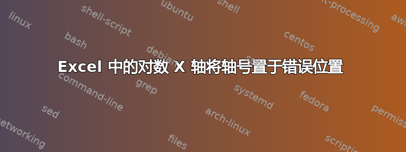 Excel 中的对数 X 轴将轴号置于错误位置