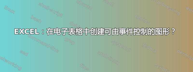 EXCEL：在电子表格中创建可由事件控制的图形？