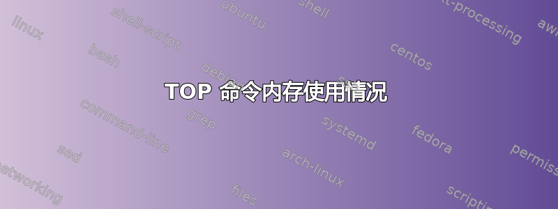 TOP 命令内存使用情况