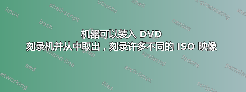 机器可以装入 DVD 刻录机并从中取出，刻录许多不同的 ISO 映像