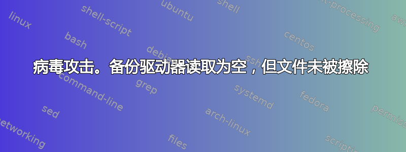 病毒攻击。备份驱动器读取为空，但文件未被擦除