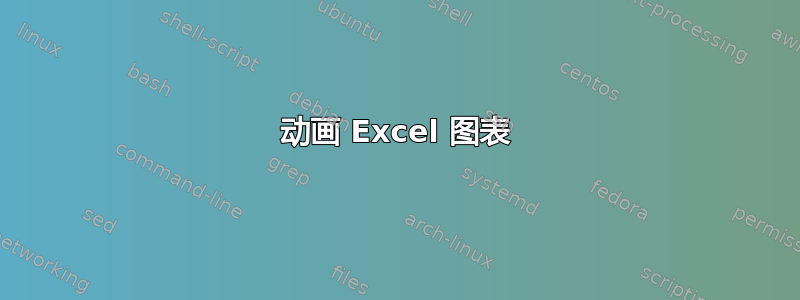 动画 Excel 图表