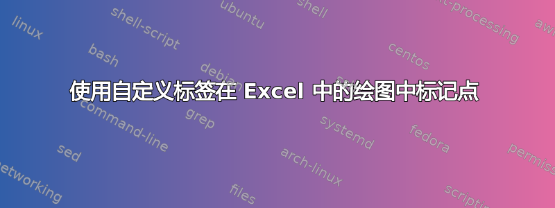 使用自定义标签在 Excel 中的绘图中标记点