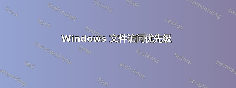 Windows 文件访问优先级