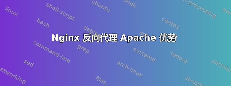 Nginx 反向代理 Apache 优势