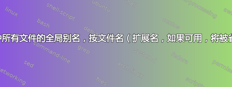 目录中所有文件的全局别名，按文件名（扩展名，如果可用，将被省略）