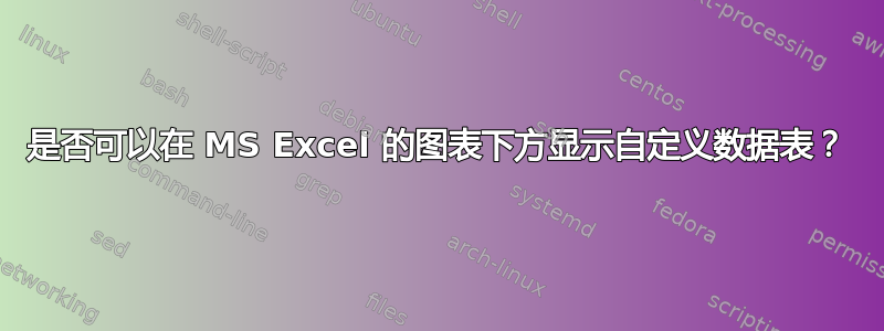 是否可以在 MS Excel 的图表下方显示自定义数据表？