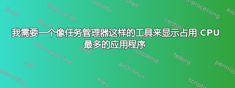 我需要一个像任务管理器这样的工具来显示占用 CPU 最多的应用程序 