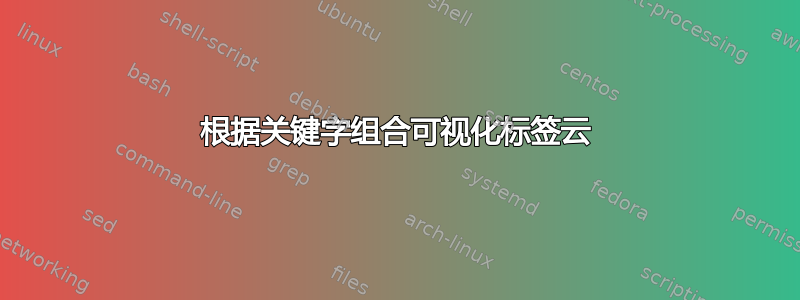 根据关键字组合可视化标签云