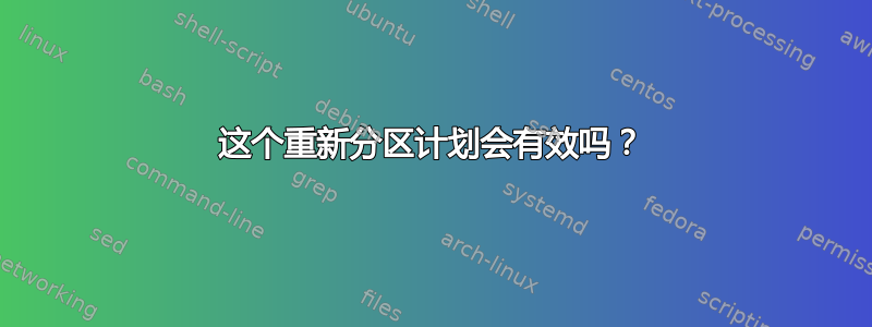 这个重新分区计划会有效吗？